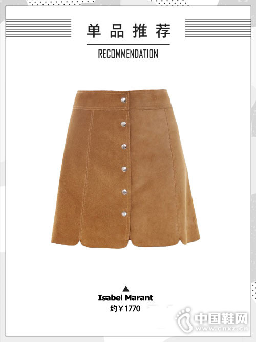 ��ͷʱ����ǵĴ��� ������Щ�����buy��Ʒ