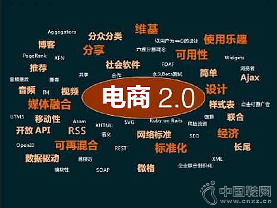 ����2.0��ʱ������������ֻ�ǿ�ʼ