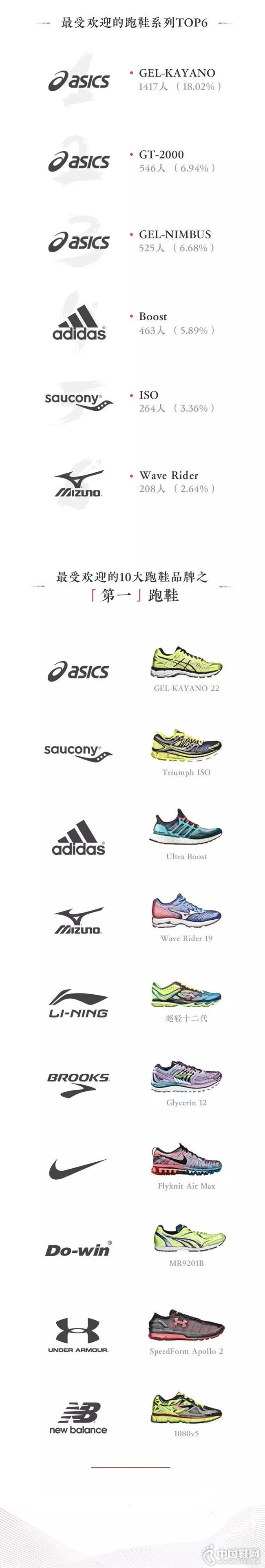 2016�걱����������Ь����