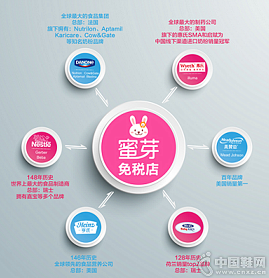 ĸӤ������