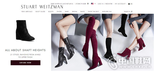 StuartWeitzman����