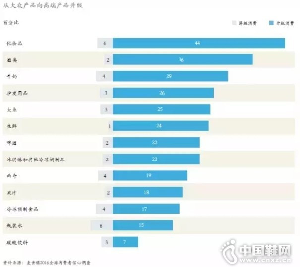 �й�δ��������ҵ��ʲô����