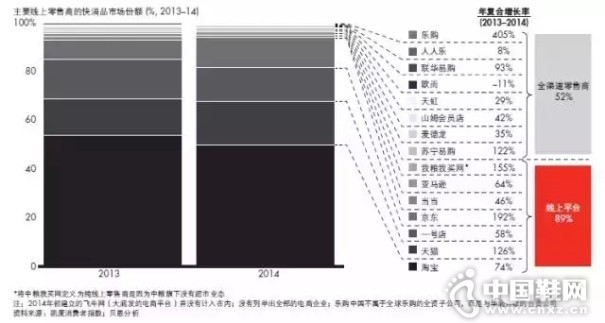 �й�δ��������ҵ��ʲô����