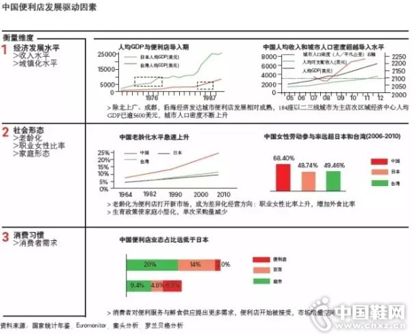 �й�δ��������ҵ��ʲô����