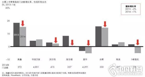 �й�δ��������ҵ��ʲô����