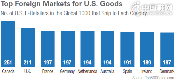 ����1000ǿ��ĵ���������ҵ