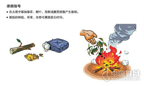 һ��Ҫ֪������������ź�