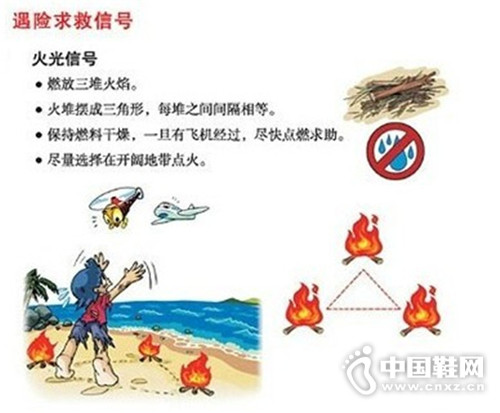 һ��Ҫ֪������������ź�