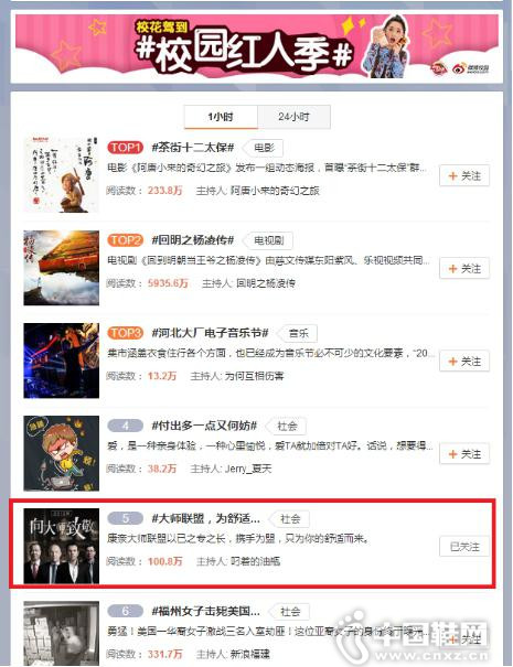 ����Я���ſ���è�׶���ˮֱ��