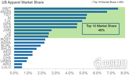 ����ѷ���������Ь������ ʵ�����������