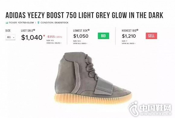 ��Ь����������վStockX