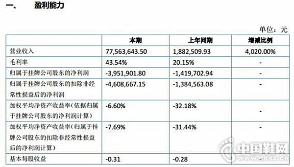 �纭����ӯ������