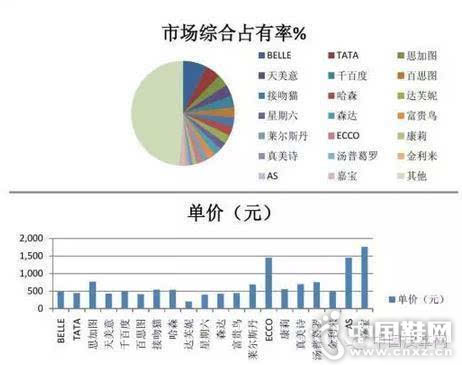 ����ŮЬҵʢ���Ѹ� ��ҵϴ����Ȼ����