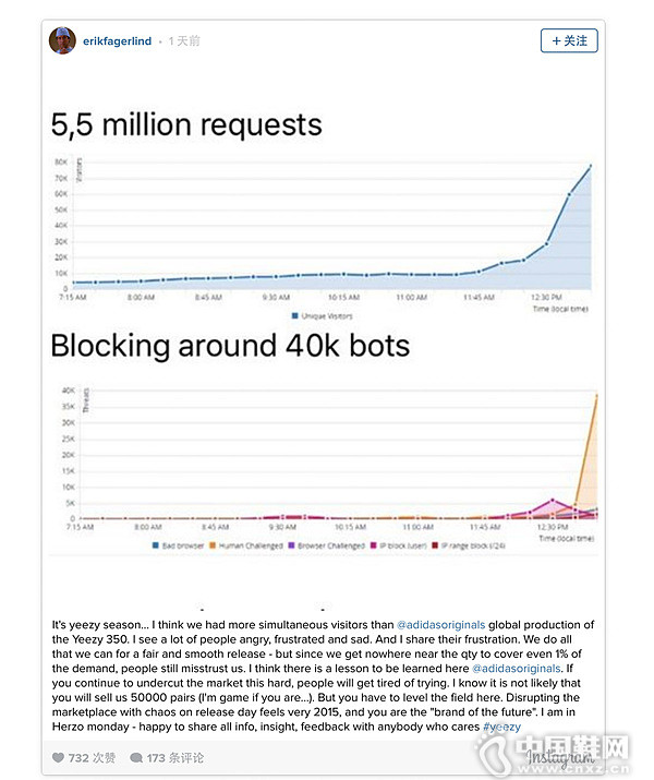 Ҭ�ӳ���������BOT ��Ь��������Űȫ��