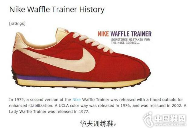 ����ѵ��Ь