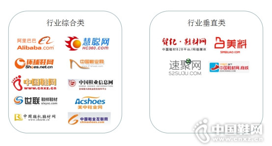 Ь�׻�����ƽ̨