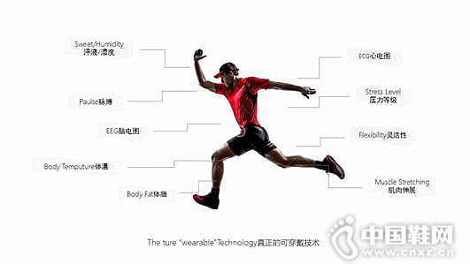 �����쵼�߷�ŷ���ɣ�̽�ִ�ͳЬ�����ܻ�����