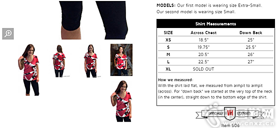 ������װ��ͬ��λ�ĳߴ�