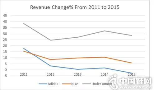 ����ر���