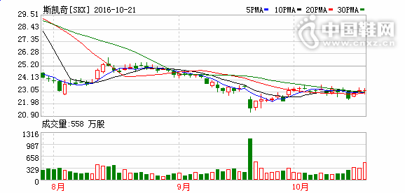 ˹�������