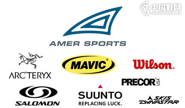 Amer Sports