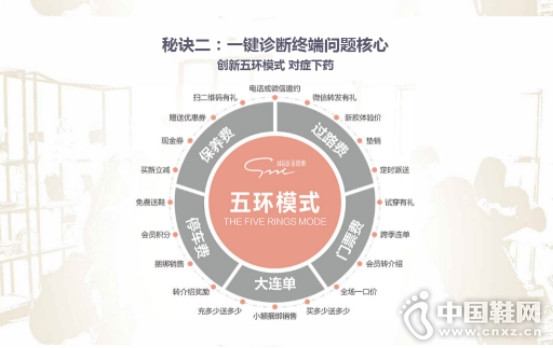 ���̴����� ʵ���ӭ������