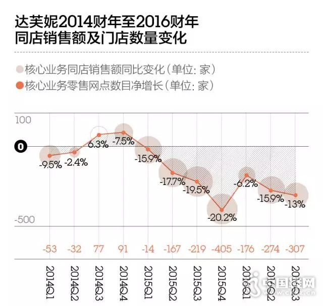 ��ͳŮЬ�����ˣ���������ʽ�ڽڰ���