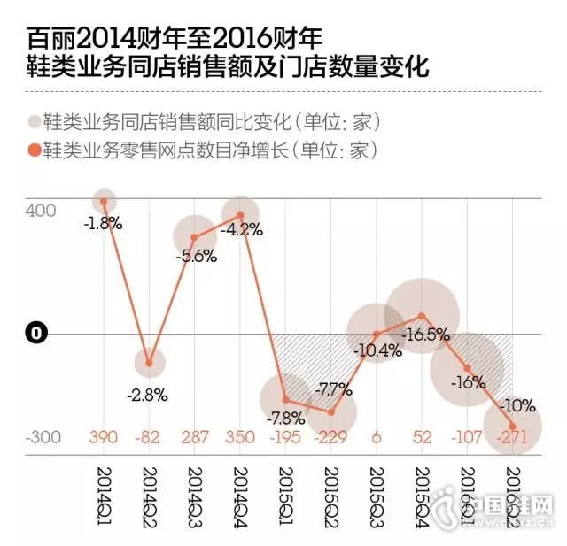 ��ͳŮЬ�����ˣ���������ʽ�ڽڰ���