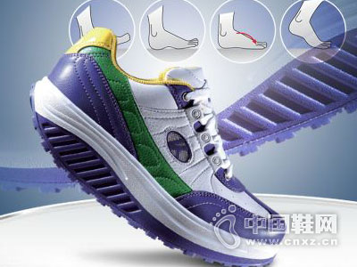 �Կ�ʱ���˶�����Ь��Ʒ